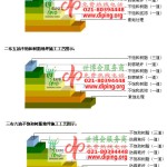 铜川不饱和树脂地坪，不饱和树脂防腐地坪,防腐蚀地坪施工厂家-缩略图2